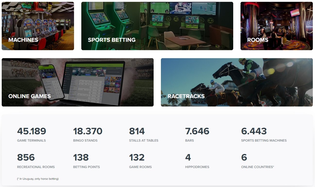 codere-about