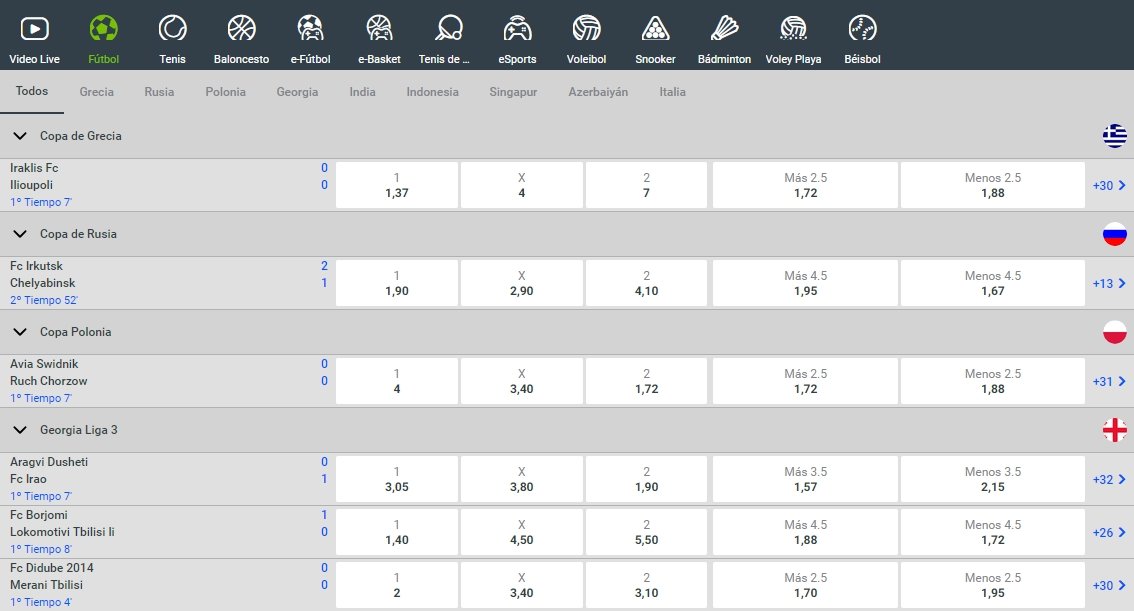 codere live betting